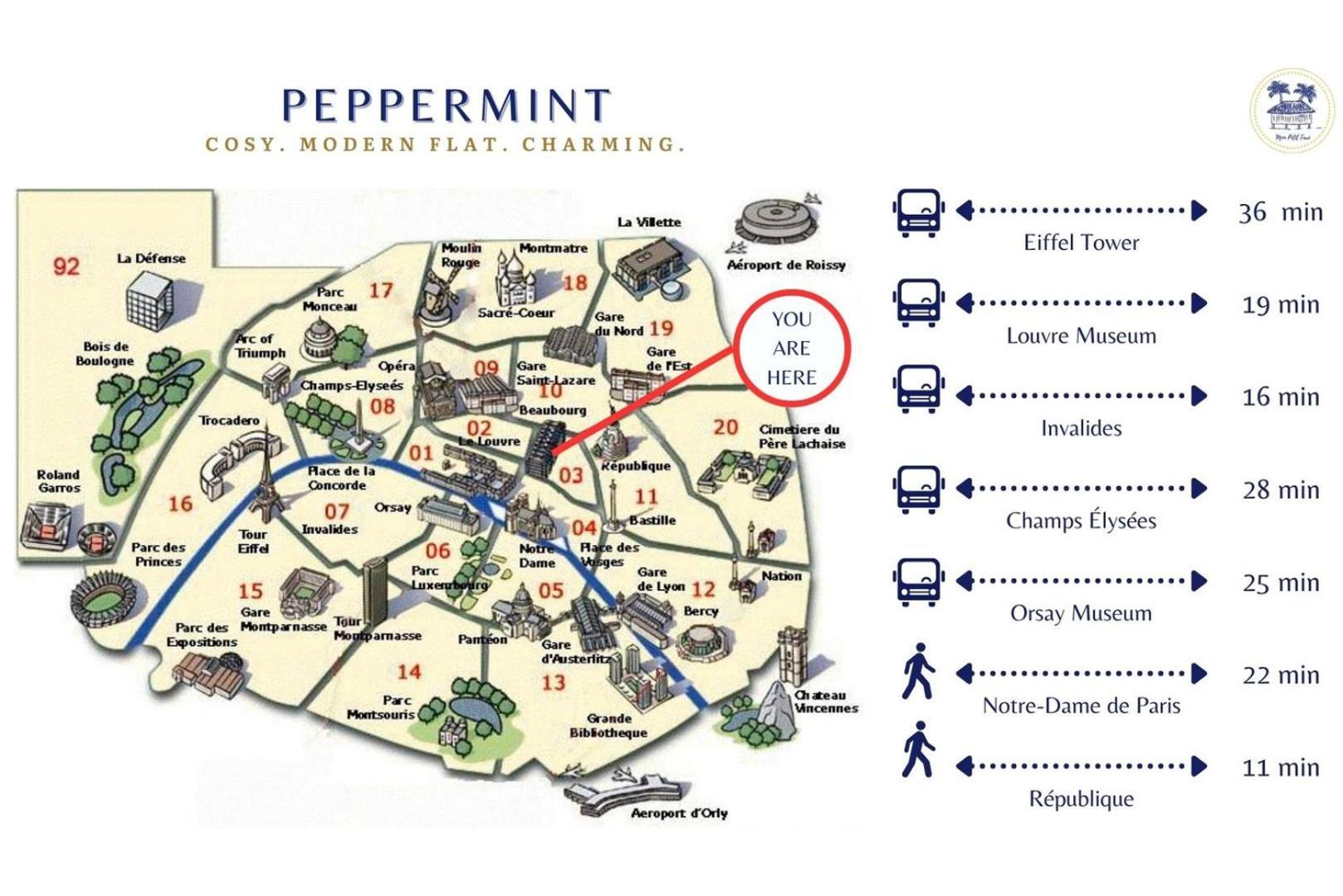 Appartamento The "Peppermint" - Moderne & Elegant - Marais Parigi Esterno foto